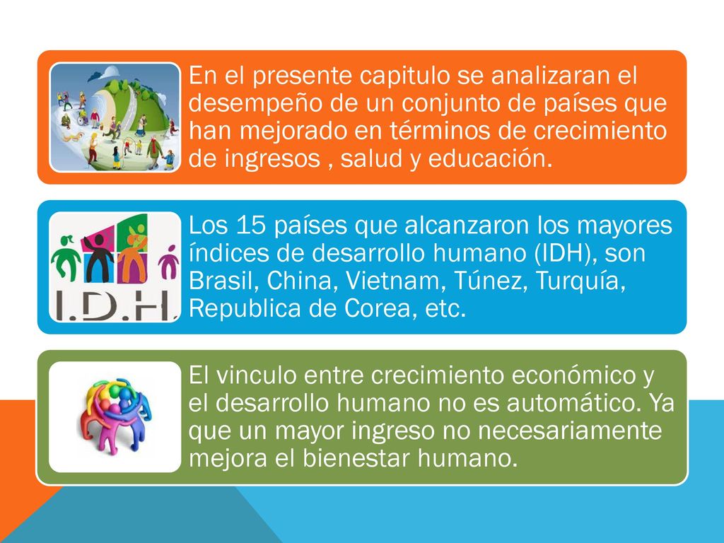 En el presente capitulo se analizaran el desempeño de un conjunto de países que han mejorado en términos de crecimiento de ingresos , salud y educación.