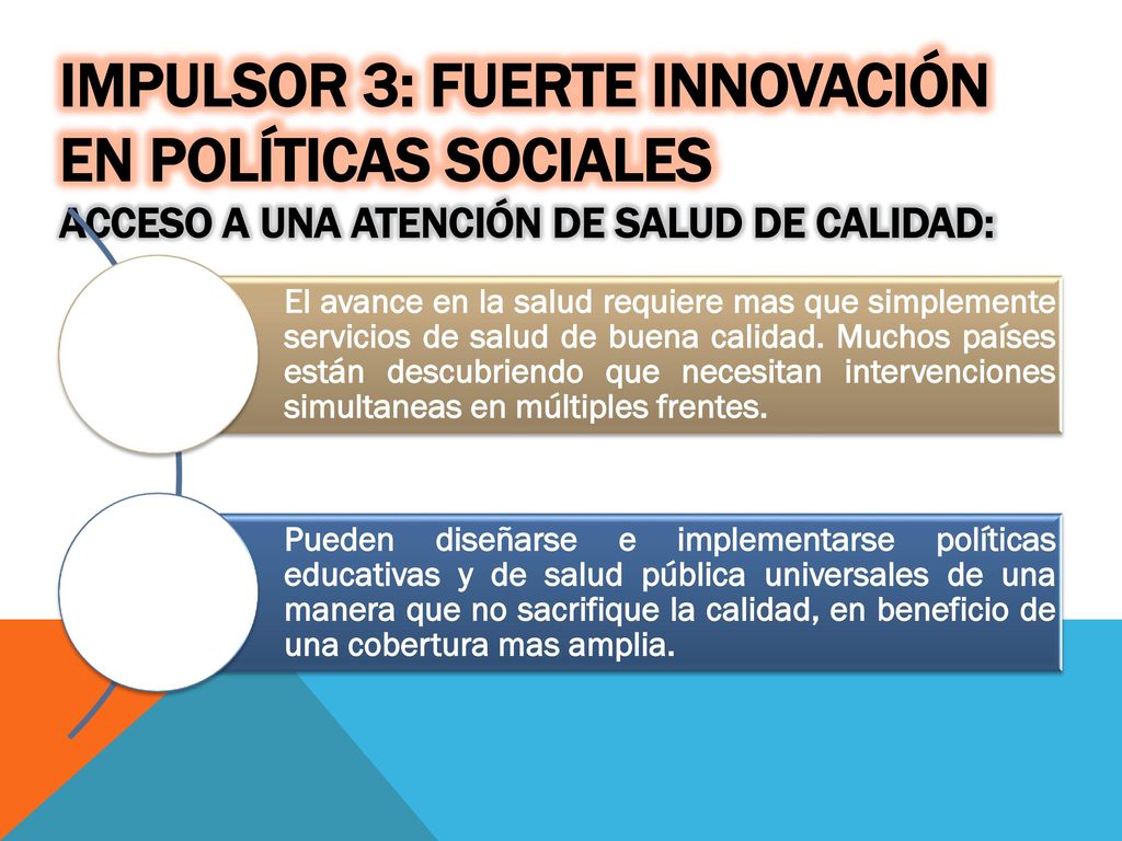 Impulsor 3: Fuerte innovación en políticas sociales Acceso a una atención de salud de calidad: