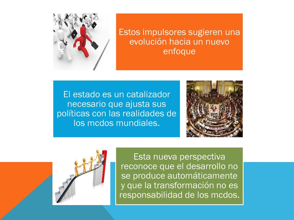 Estos impulsores sugieren una evolución hacia un nuevo enfoque