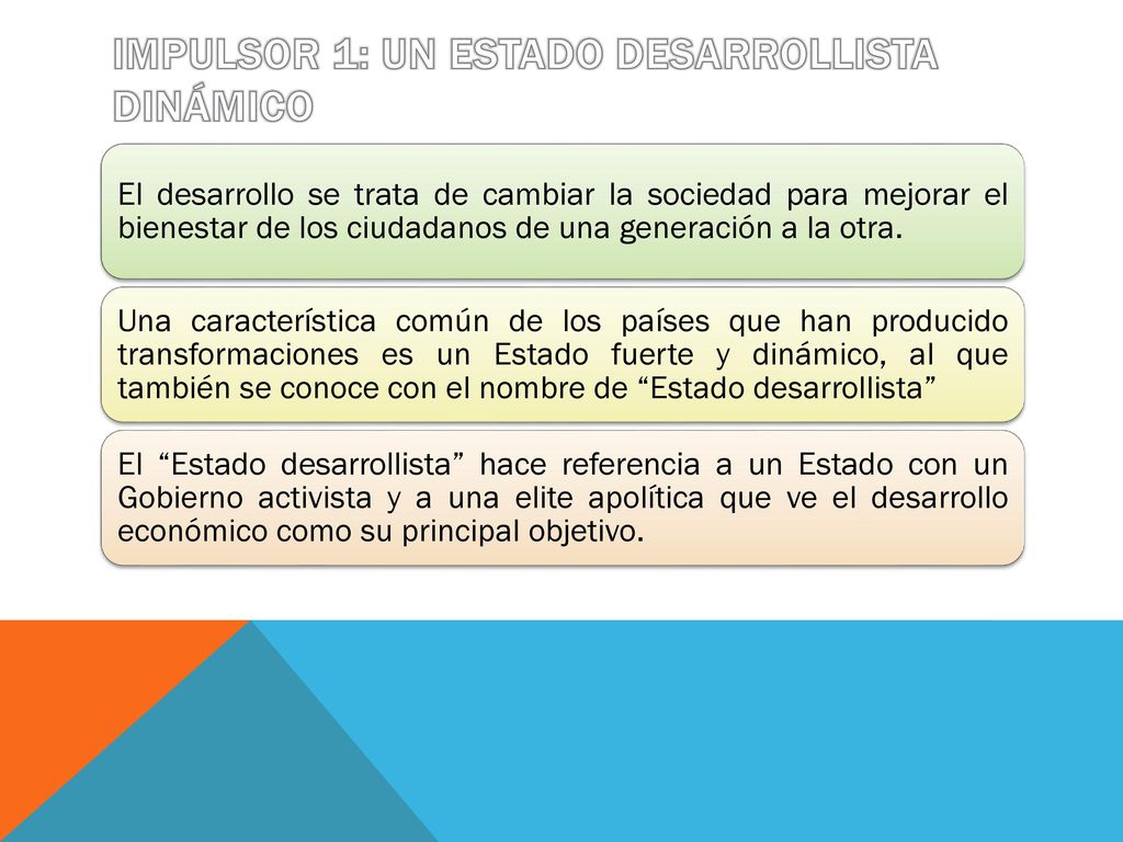 IMPULSOR 1: Un Estado desarrollista dinámico