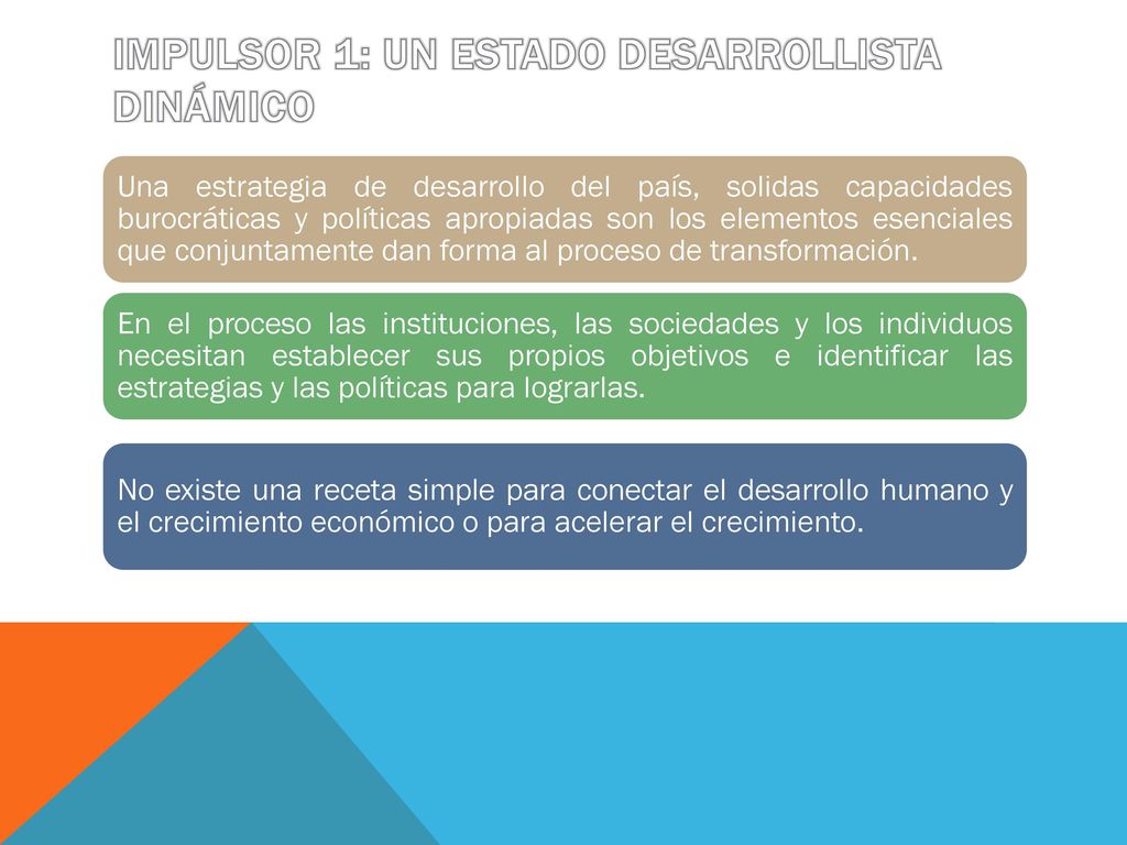 IMPULSOR 1: Un Estado desarrollista dinámico