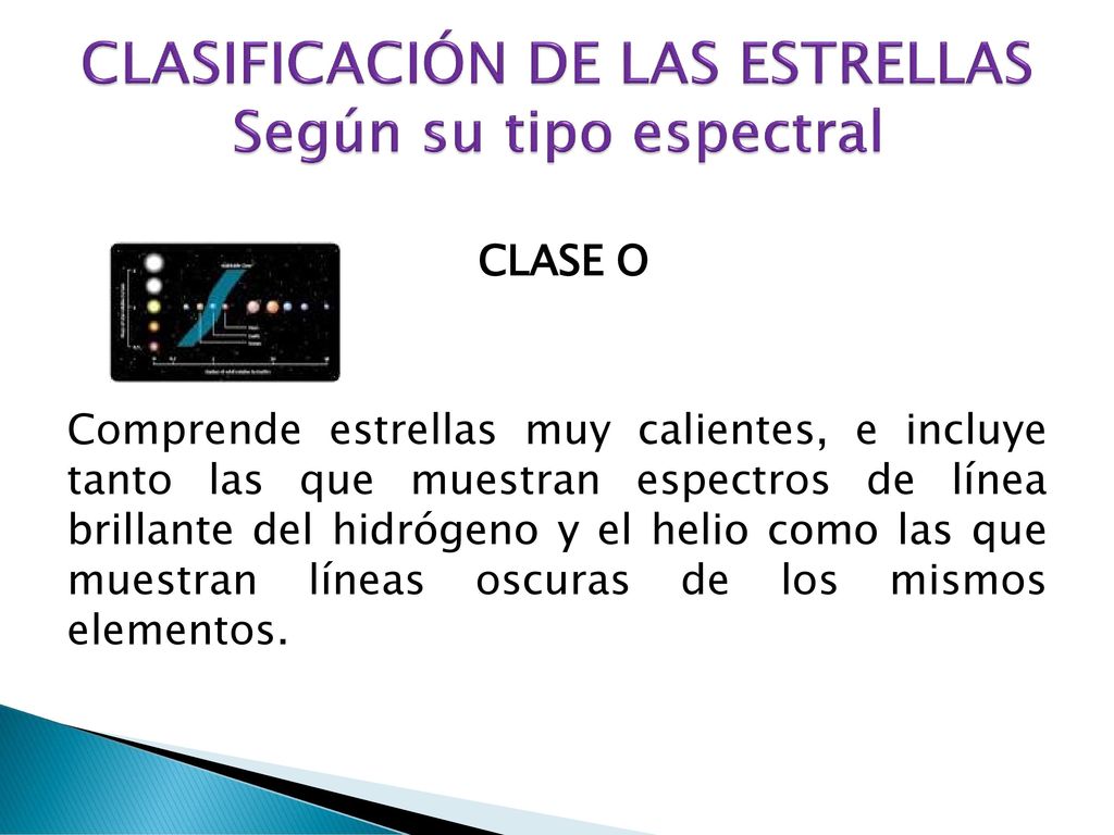 CLASIFICACIÓN DE LAS ESTRELLAS Según su tipo espectral