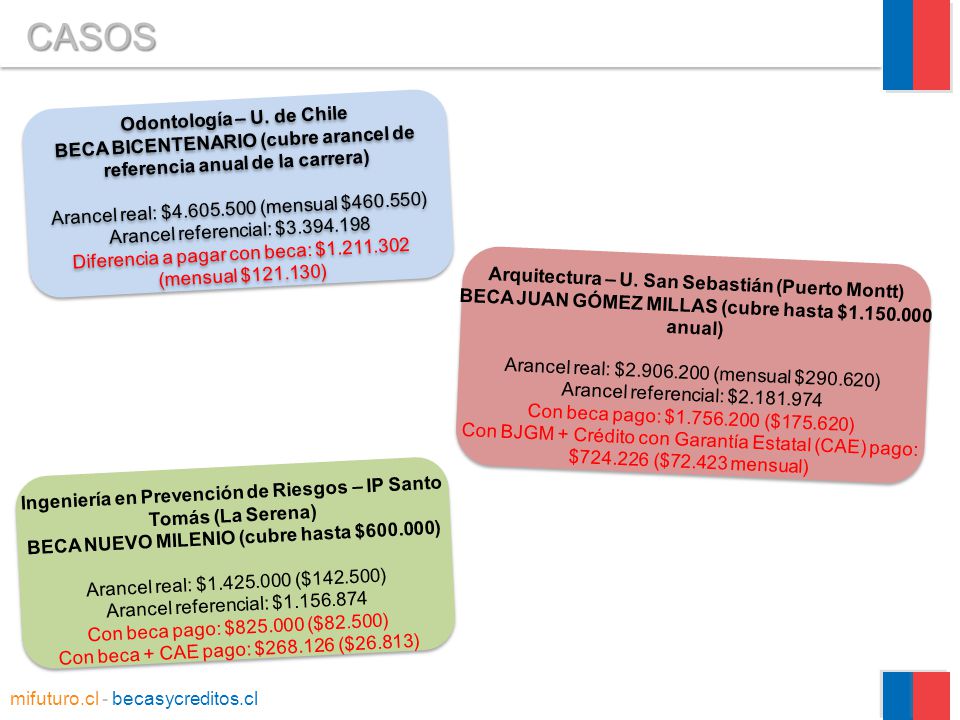 CASOS Odontología – U. de Chile BECA BICENTENARIO (cubre arancel de referencia anual de la carrera)