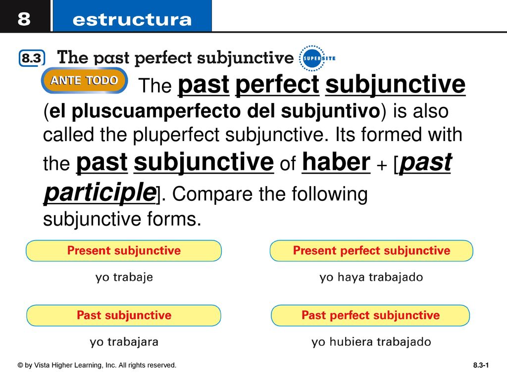 The past perfect subjunctive (el pluscuamperfecto del subjuntivo) is also called the pluperfect subjunctive. Its formed with the past subjunctive of haber + [past participle]. Compare the following subjunctive forms.