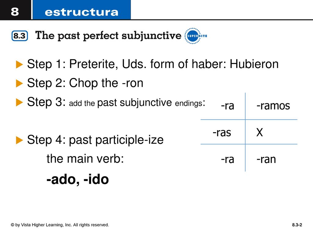 Step 1: Preterite, Uds. form of haber: Hubieron Step 2: Chop the -ron