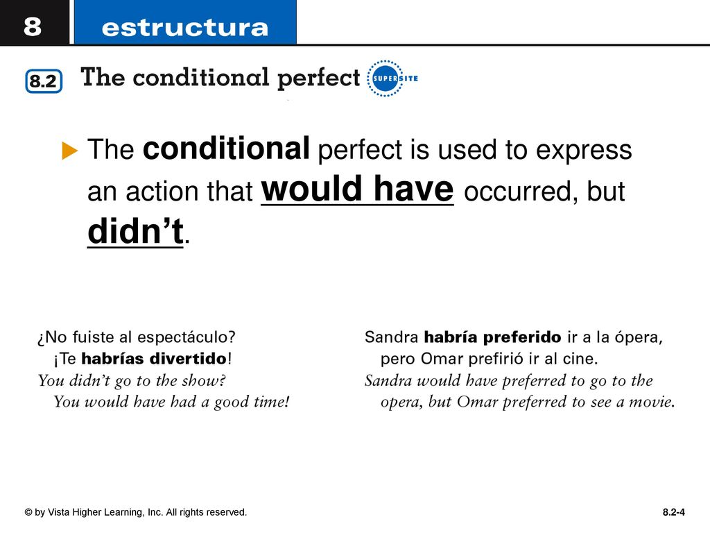 The conditional perfect is used to express an action that would have occurred, but didn’t.