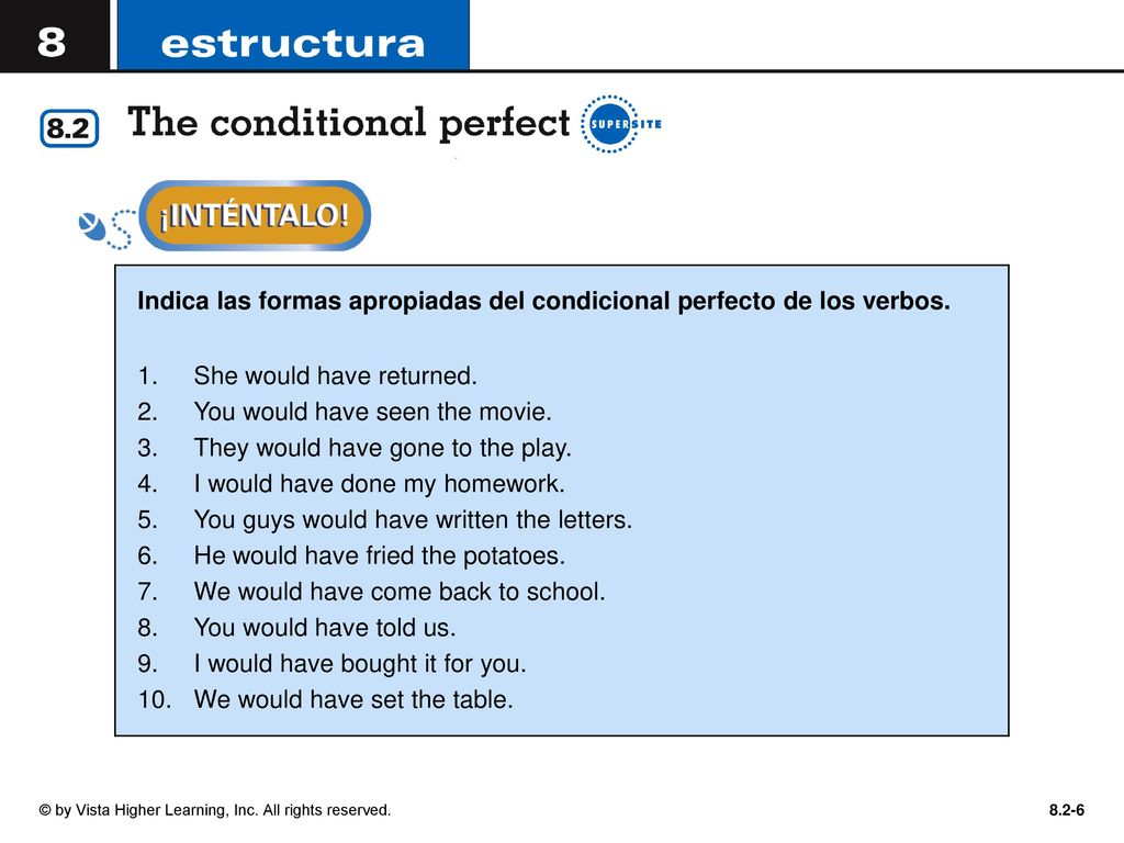 Indica las formas apropiadas del condicional perfecto de los verbos.
