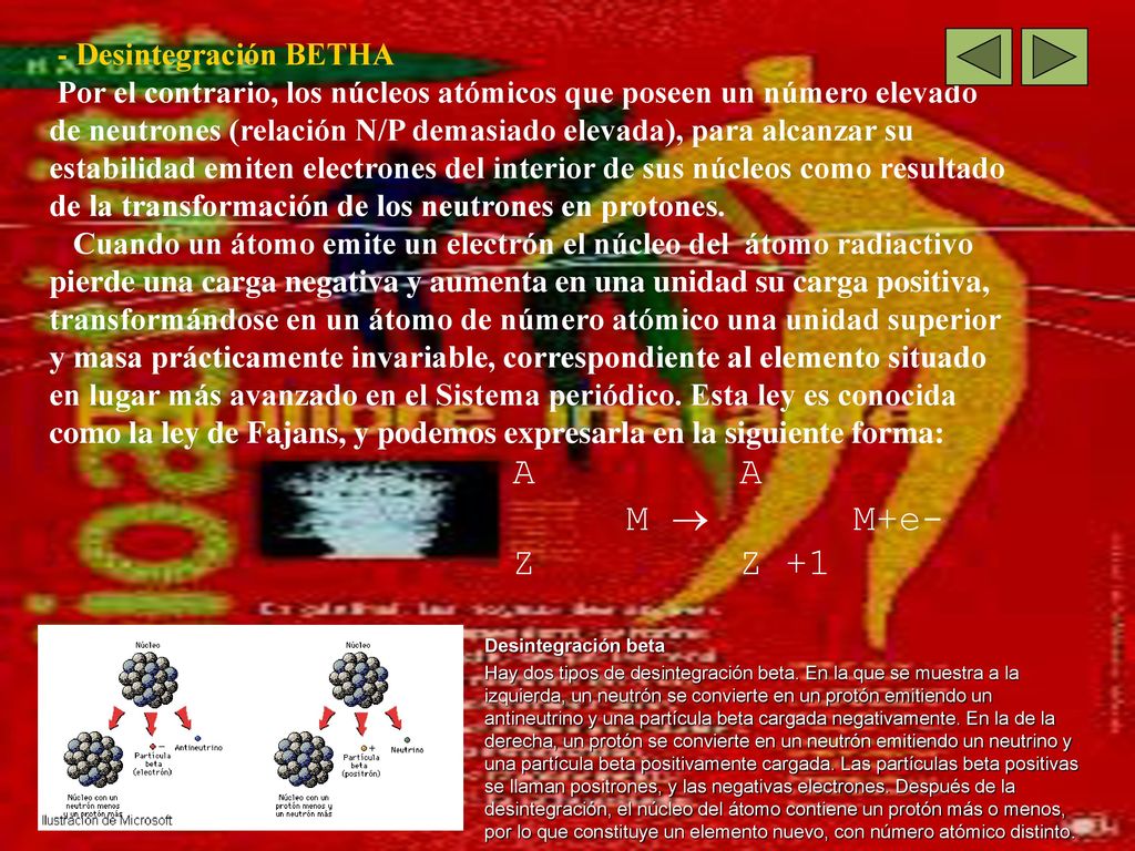A A M  M+e- Z Z +1 - Desintegración BETHA