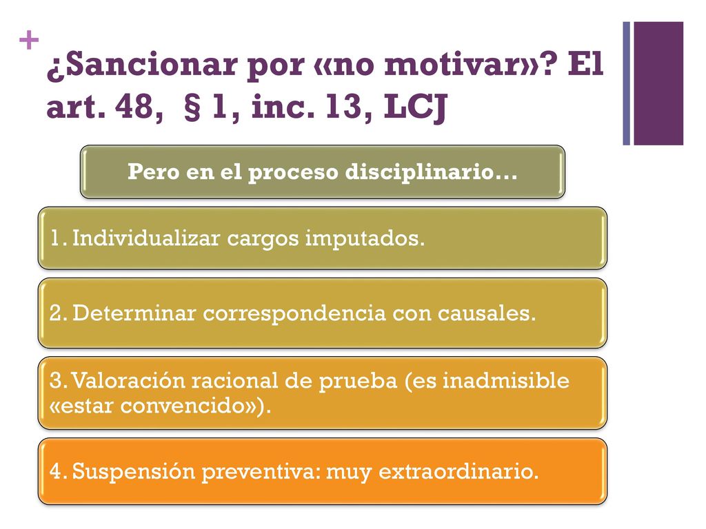¿Sancionar por «no motivar» El art. 48, §1, inc. 13, LCJ