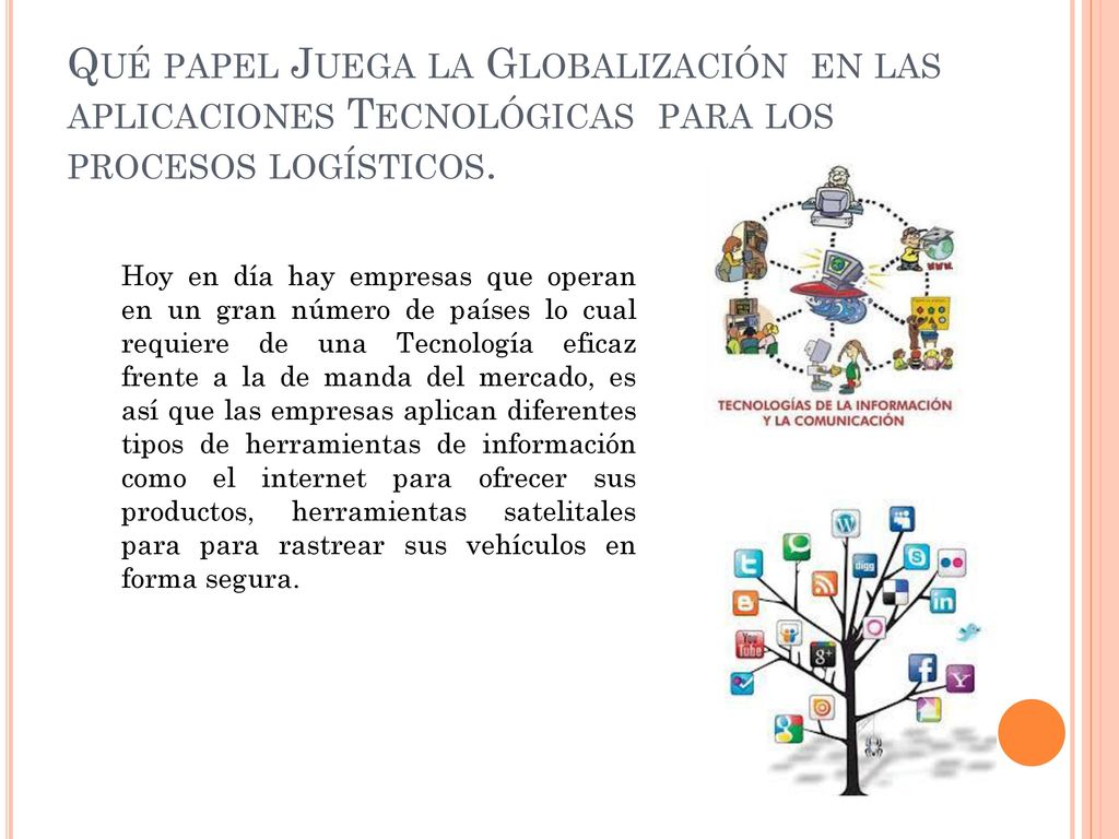 Qué papel Juega la Globalización en las aplicaciones Tecnológicas para los procesos logísticos.