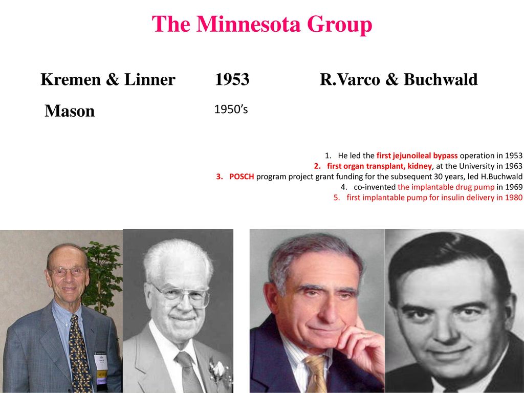 The Minnesota Group Kremen & Linner 1953 R.Varco & Buchwald Mason