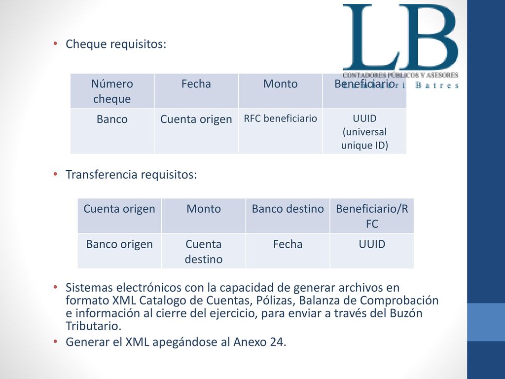 Transferencia requisitos: