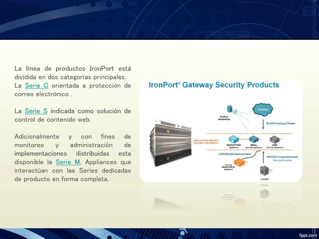 La línea de productos IronPort está dividida en dos categorías principales.