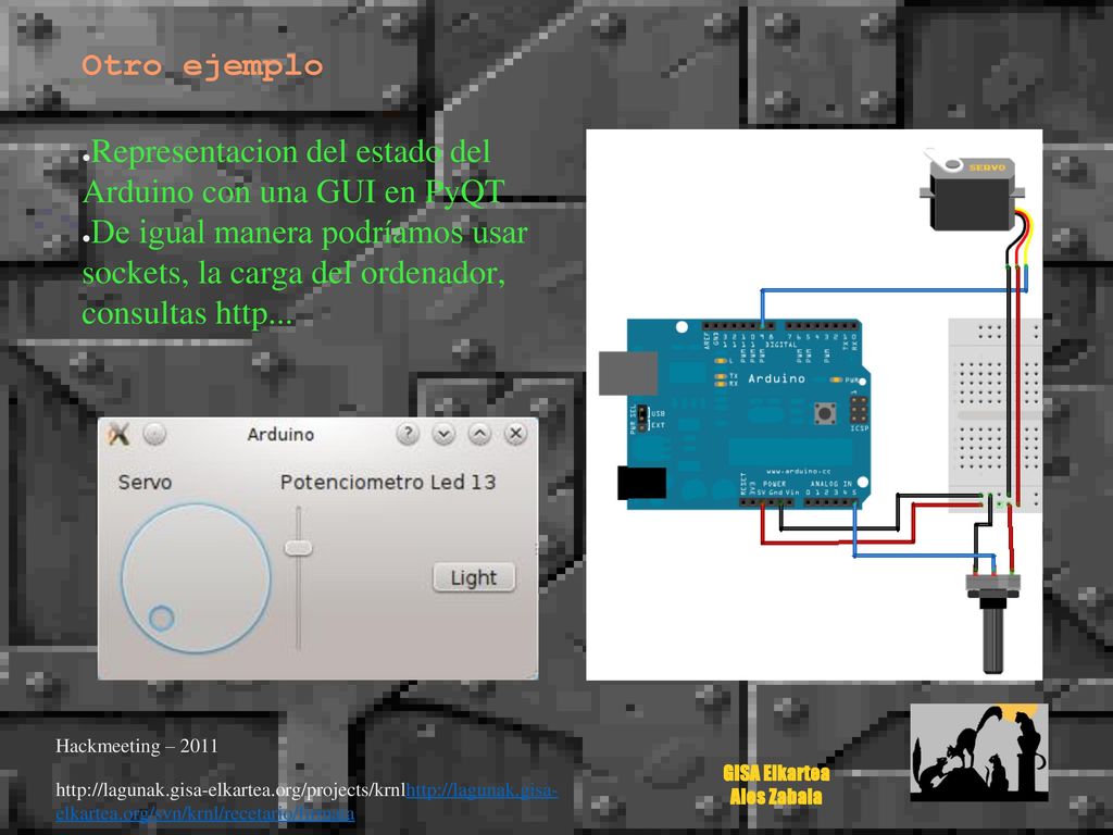 Representacion del estado del Arduino con una GUI en PyQT