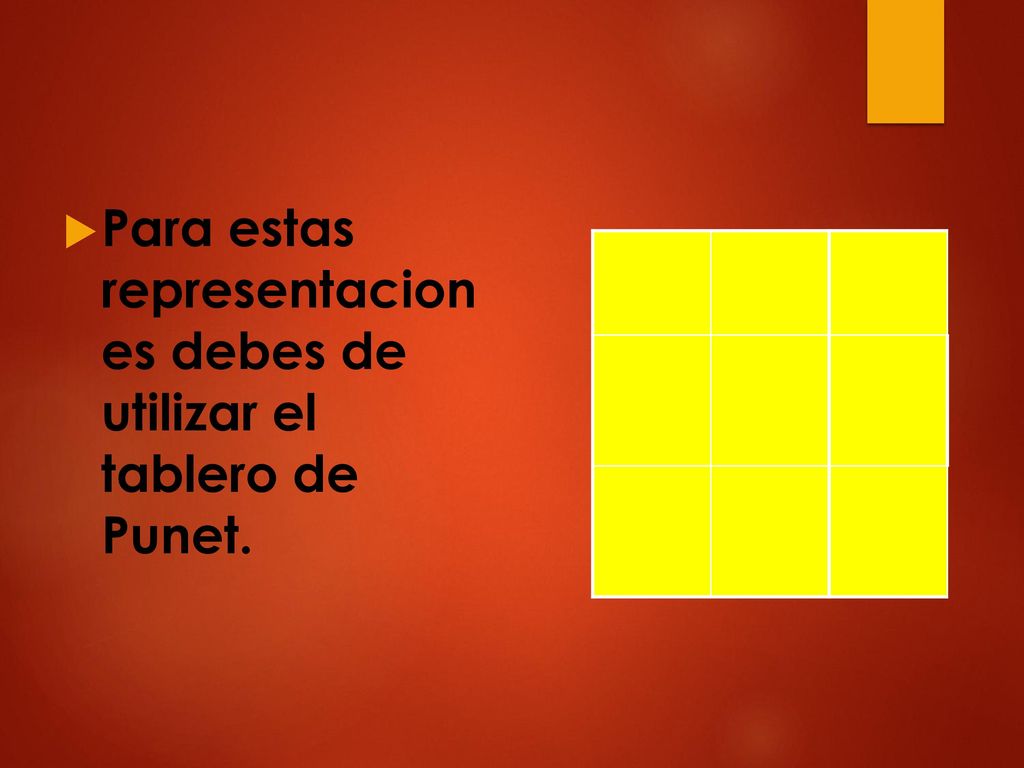 Para estas representacion es debes de utilizar el tablero de Punet.
