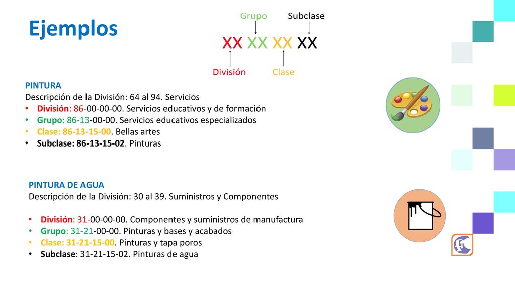Ejemplos PINTURA Descripción de la División: 64 al 94. Servicios