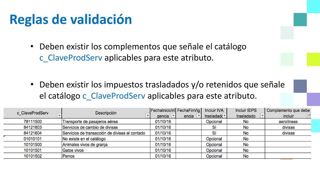 Reglas de validación Deben existir los complementos que señale el catálogo c_ClaveProdServ aplicables para este atributo.