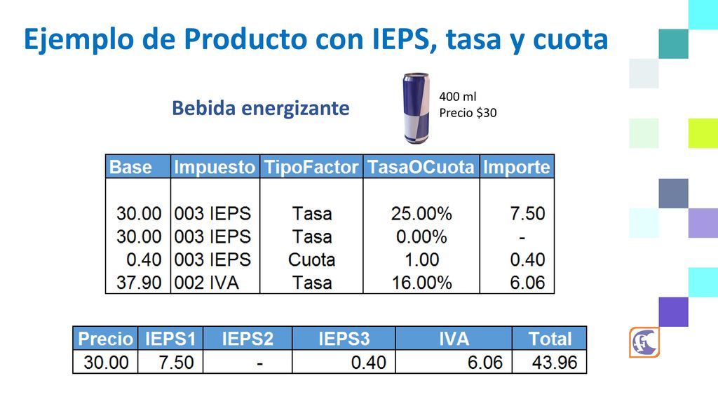 Ejemplo de Producto con IEPS, tasa y cuota