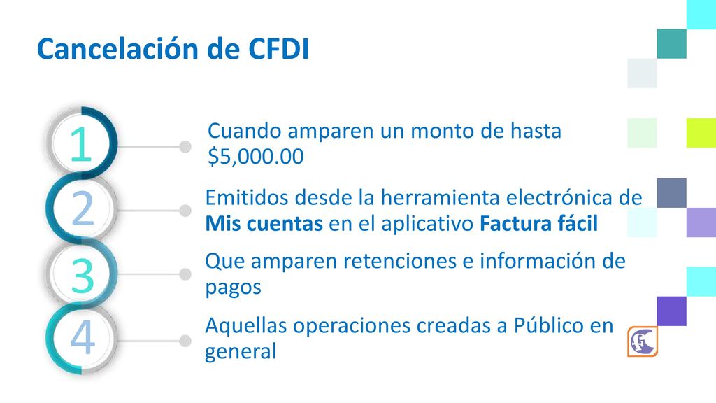 Cancelación de CFDI Cuando amparen un monto de hasta $5,000.00