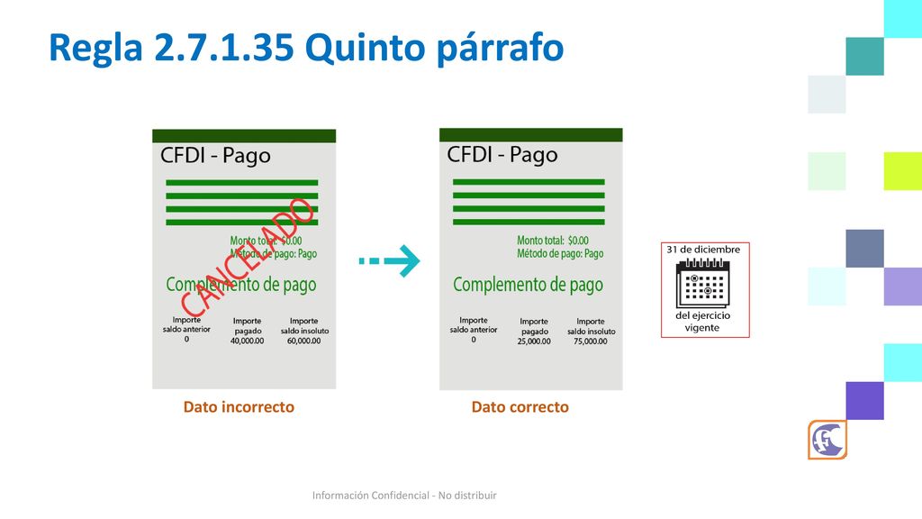 Regla Quinto párrafo Dato incorrecto Dato correcto