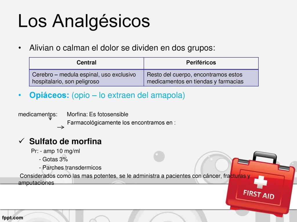Los Analgésicos Alivian o calman el dolor se dividen en dos grupos:
