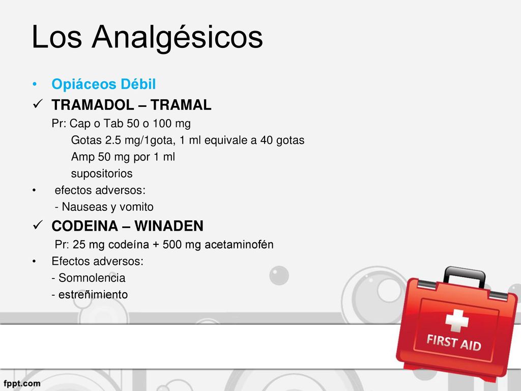 Los Analgésicos Opiáceos Débil TRAMADOL – TRAMAL CODEINA – WINADEN