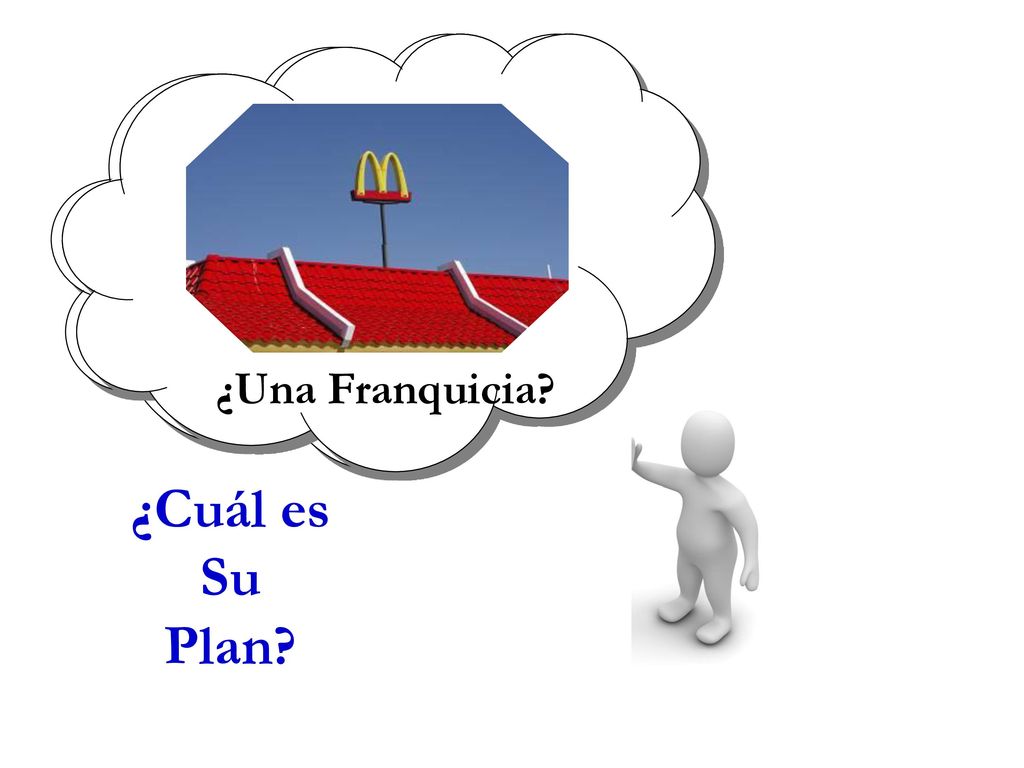 ¿Cuál es Su Plan ¿Heredar una ¿Hacerse ¿Su propio Fortuna Famoso