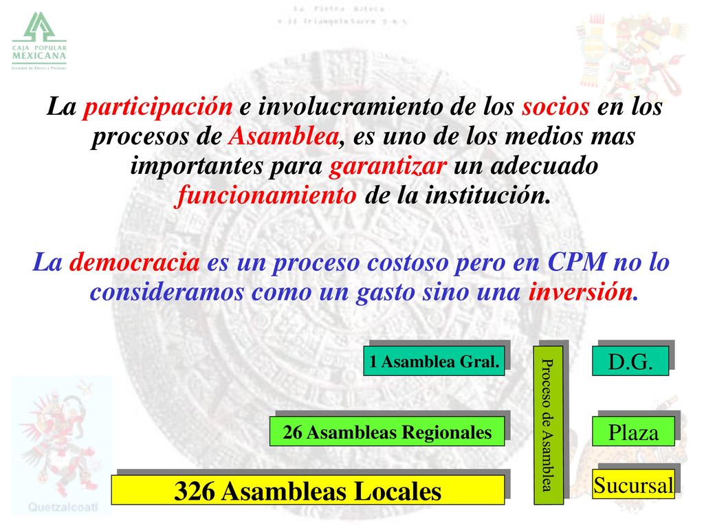La participación e involucramiento de los socios en los procesos de Asamblea, es uno de los medios mas importantes para garantizar un adecuado funcionamiento de la institución.