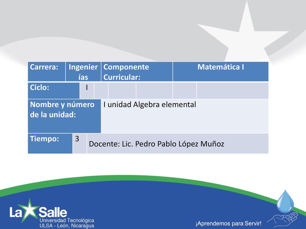 Carrera: Ingenierías. Componente Curricular: Matemática I. Ciclo: I. Nombre y número de la unidad: