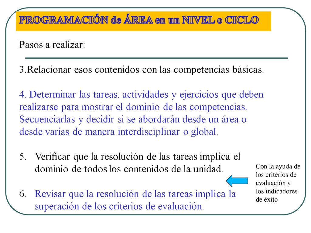 Con la ayuda de los criterios de evaluación y los indicadores de éxito