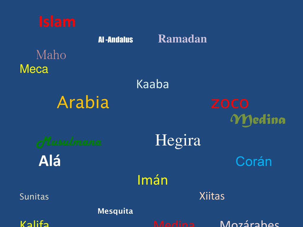 Islam Arabia zoco Alá Corán Medina Imán Maho Meca Kaaba