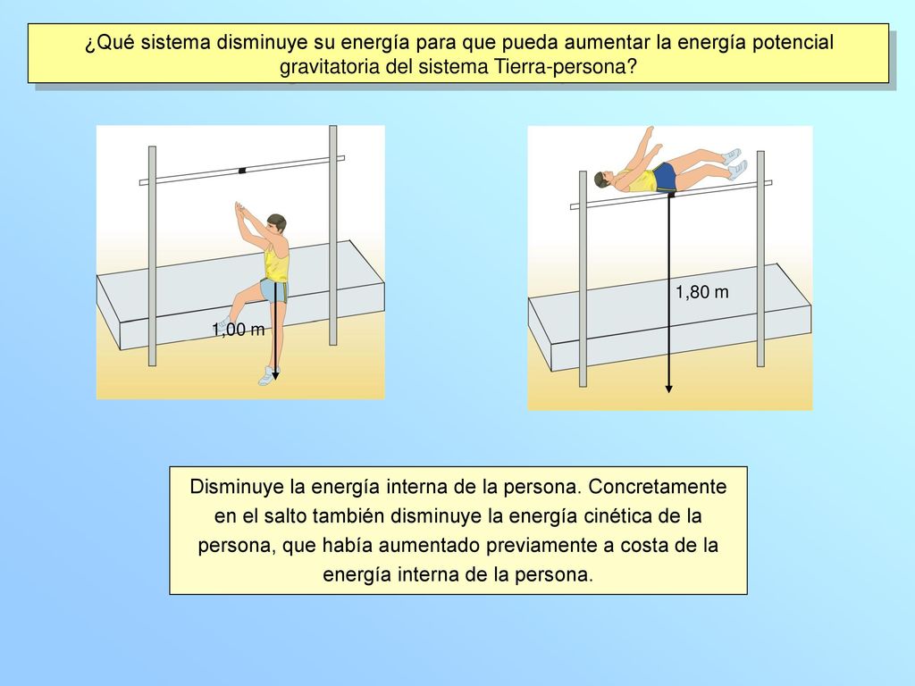 ¿Qué sistema disminuye su energía para que pueda aumentar la energía potencial gravitatoria del sistema Tierra-persona