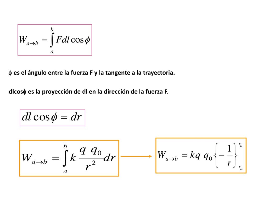 f es el ángulo entre la fuerza F y la tangente a la trayectoria.
