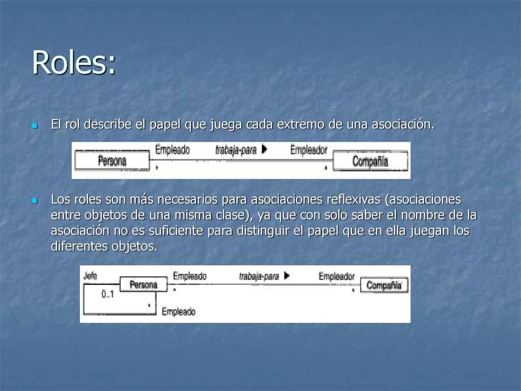 Roles: El rol describe el papel que juega cada extremo de una asociación.
