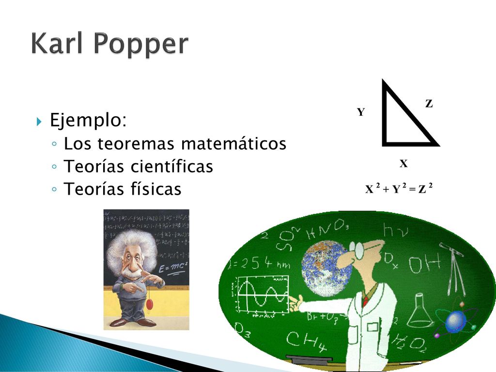 Karl Popper Ejemplo: Los teoremas matemáticos Teorías científicas