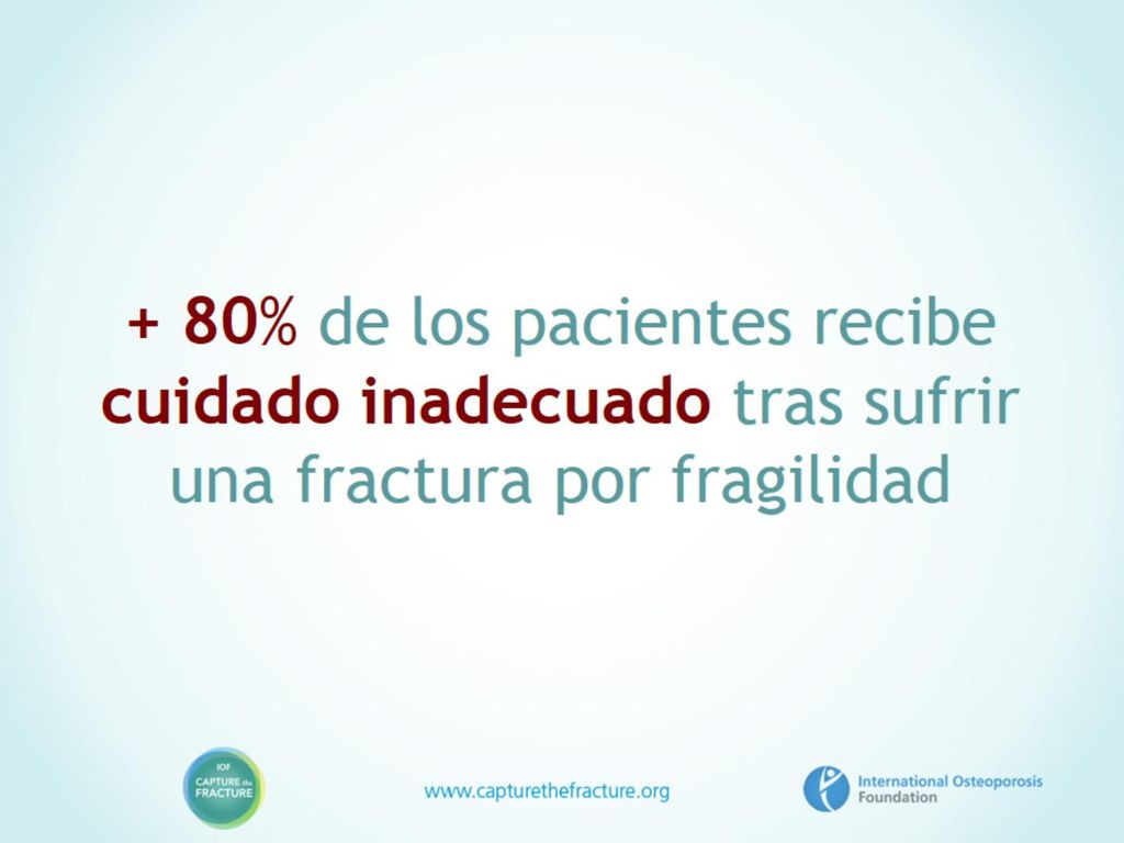 + 80% de los pacientes recibe cuidado inadecuado tras sufrir una fractura por fragilidad