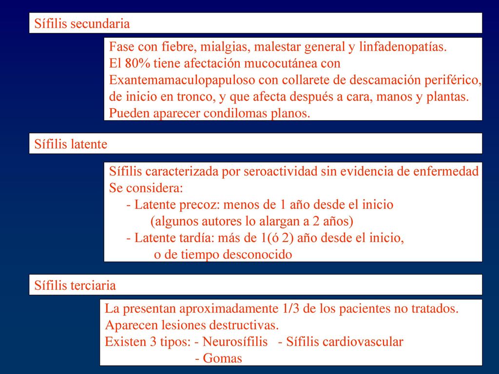 Sífilis secundaria Fase con fiebre, mialgias, malestar general y linfadenopatías. El 80% tiene afectación mucocutánea con.