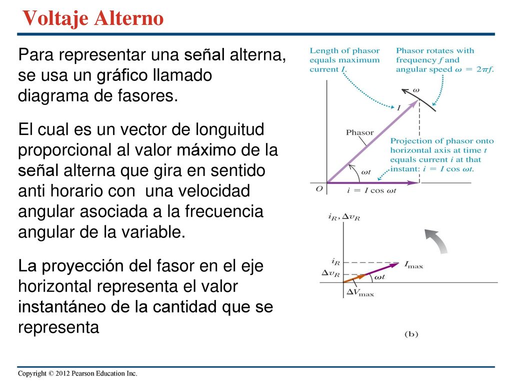 Voltaje Alterno Para representar una señal alterna, se usa un gráfico llamado diagrama de fasores.