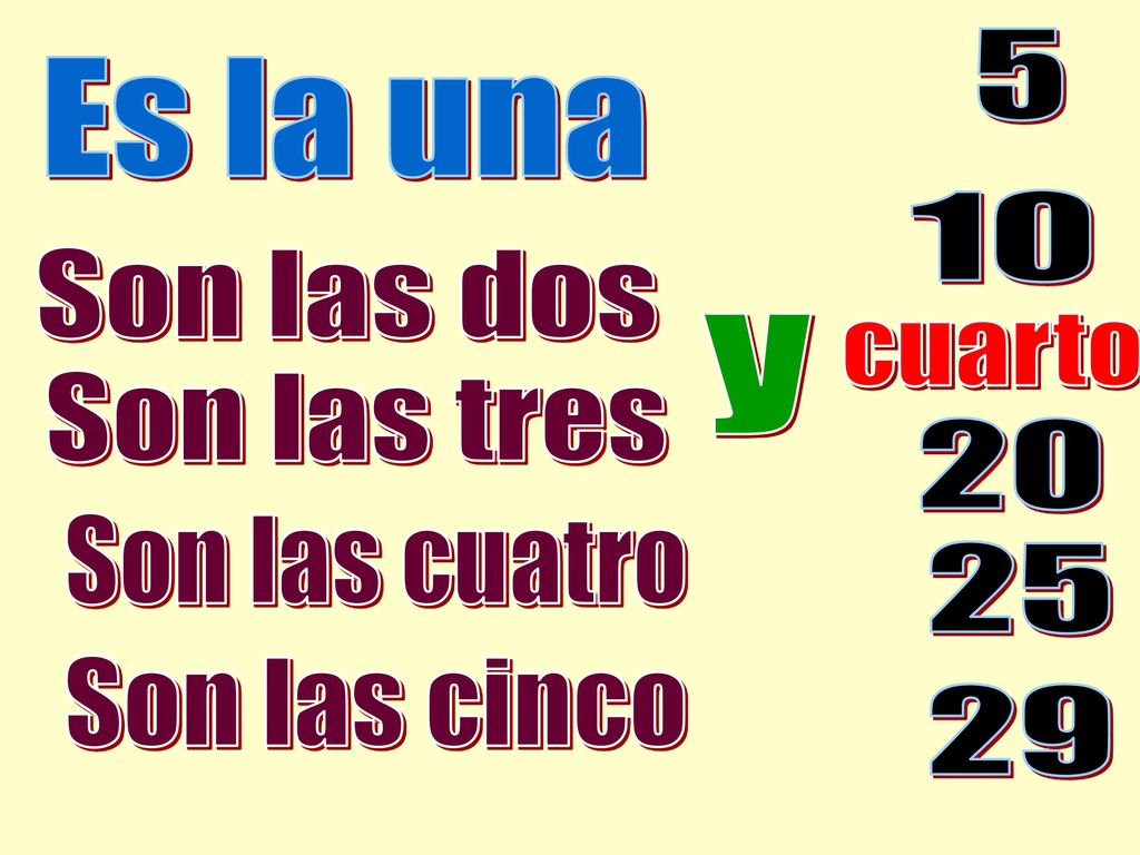 5 Es la una 10 Son las dos y cuarto Son las tres 20 Son las cuatro 25 Son las cinco 29