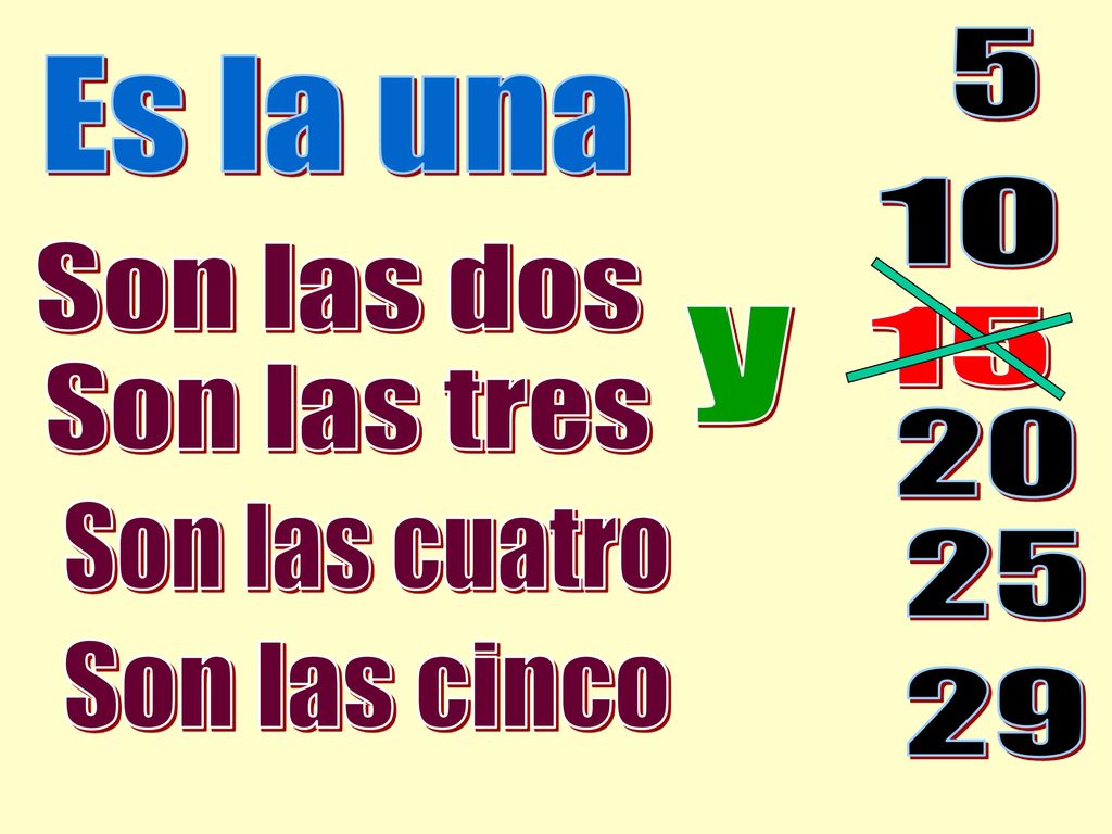 5 Es la una 10 Son las dos y 15 Son las tres 20 Son las cuatro 25 Son las cinco 29