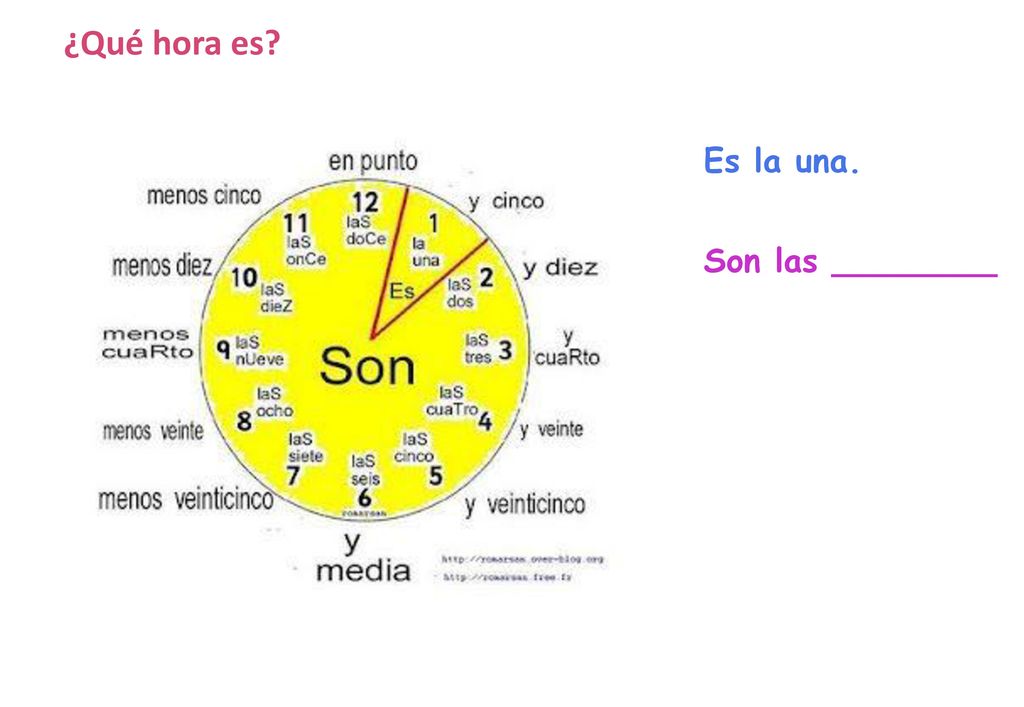 ¿Qué hora es Es la una. Son las ________