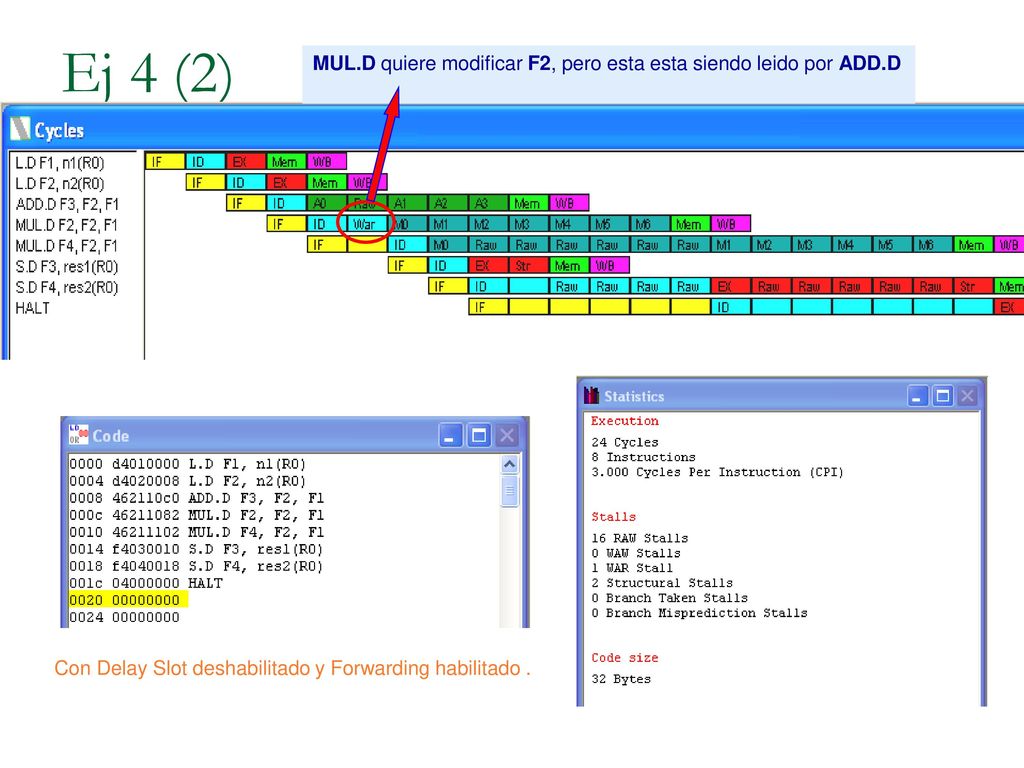 Ej 4 (2) MUL.D quiere modificar F2, pero esta esta siendo leido por ADD.D.