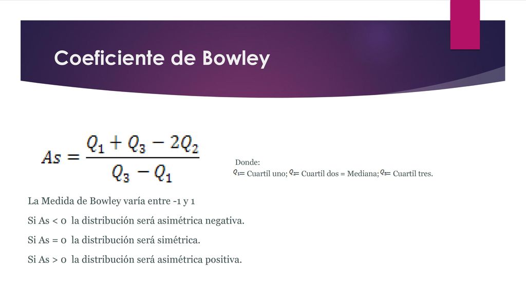 Coeficiente de Bowley La Medida de Bowley varía entre -1 y 1