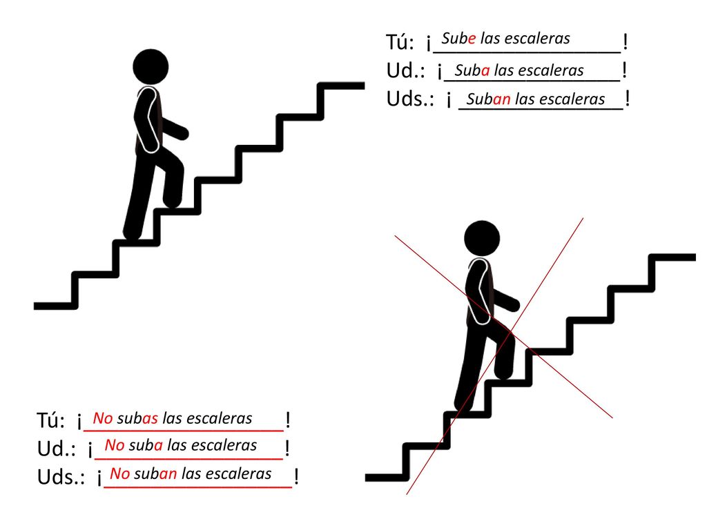 Tú: ¡________________! Ud.: ¡_______________! Uds.: ¡ ______________!