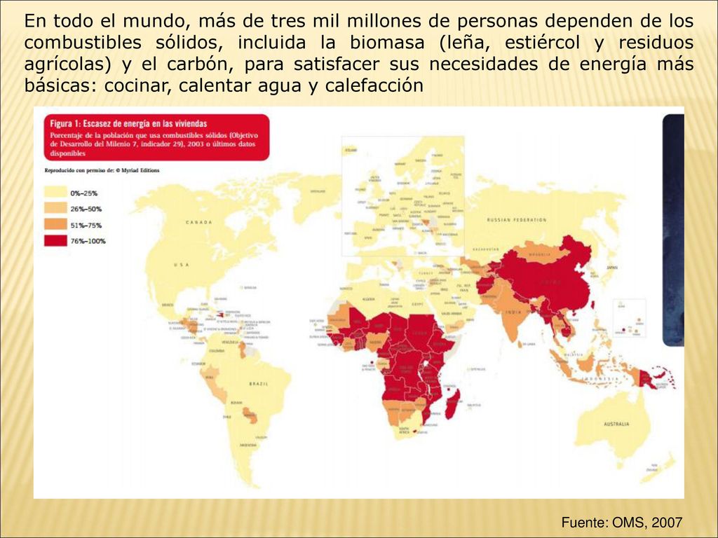 En todo el mundo, más de tres mil millones de personas dependen de los combustibles sólidos, incluida la biomasa (leña, estiércol y residuos agrícolas) y el carbón, para satisfacer sus necesidades de energía más básicas: cocinar, calentar agua y calefacción