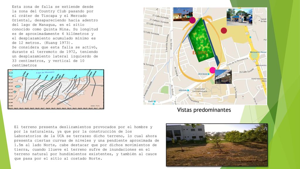 Esta zona de falla se extiende desde la zona del Country Club pasando por el cráter de Tiscapa y el Mercado Oriental, desapareciendo hacia adentro del lago de Managua, en el sitio conocido como Quinta Nina. Su longitud es de aproximadamente 6 kilómetros y el desplazamiento acumulado mínimo es de 12 metros. (Kuang 1973).