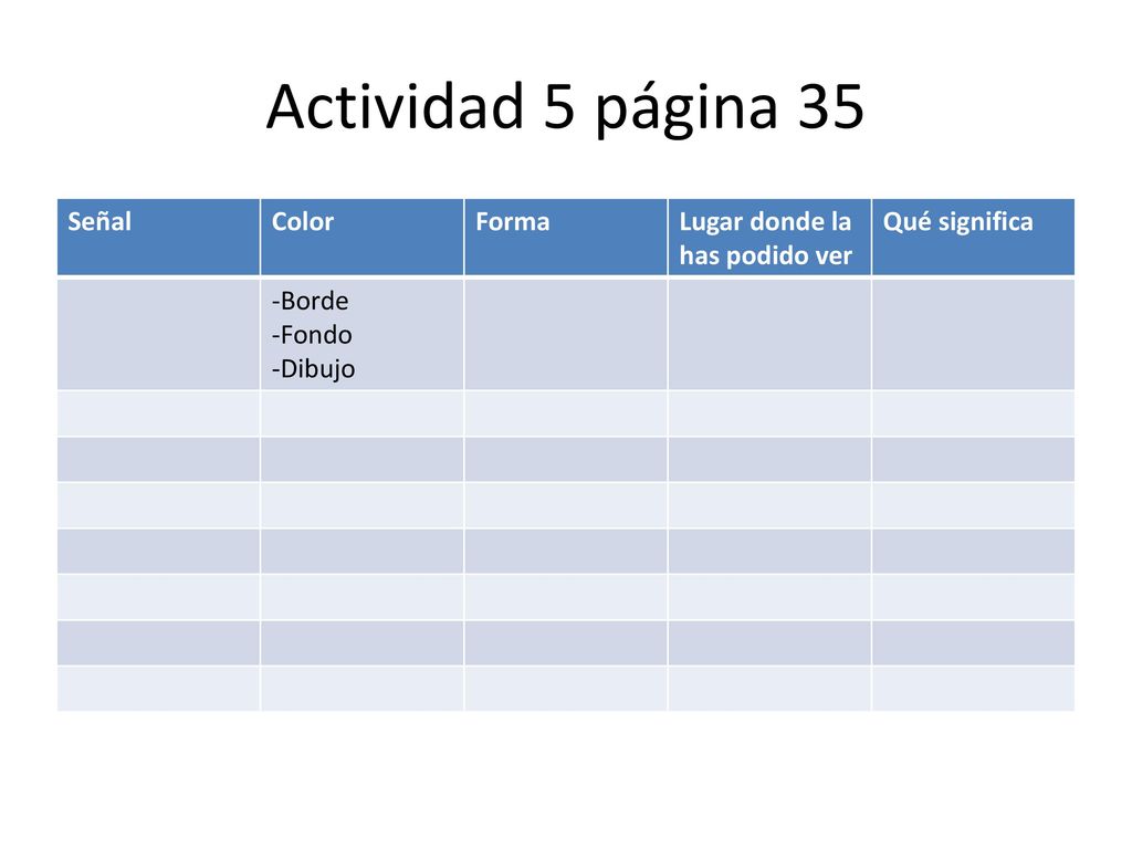 Actividad 5 página 35 Señal Color Forma Lugar donde la has podido ver
