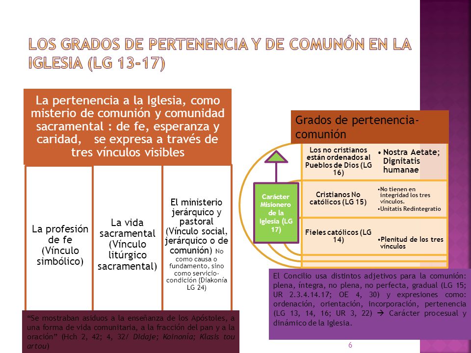 LOS GRADOS DE PERTENENCIA Y DE COMUNÓN EN LA IGLESIA (LG 13-17)