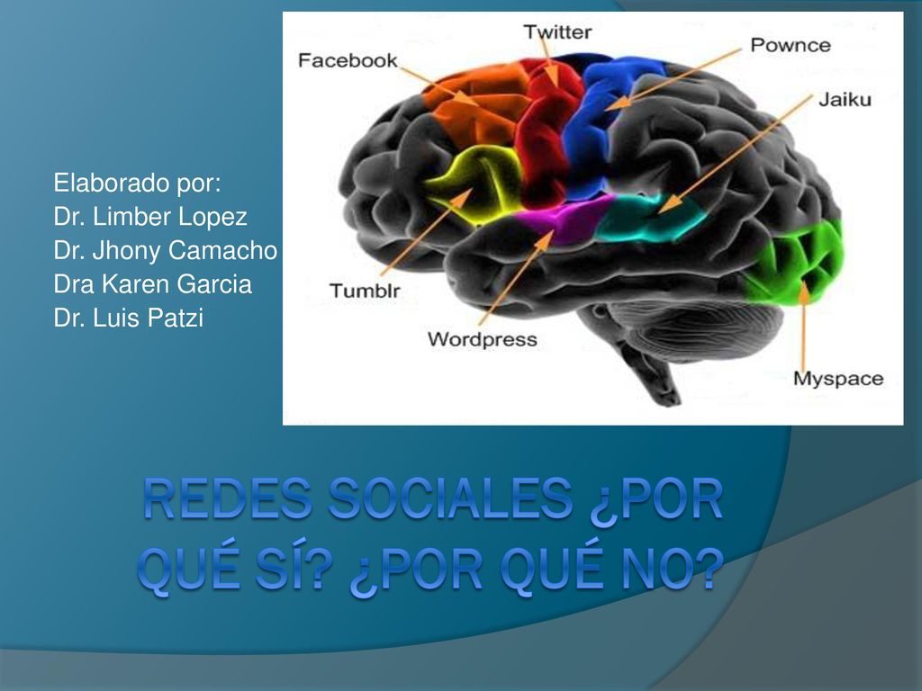 Redes sociales ¿por qué sí ¿por qué no