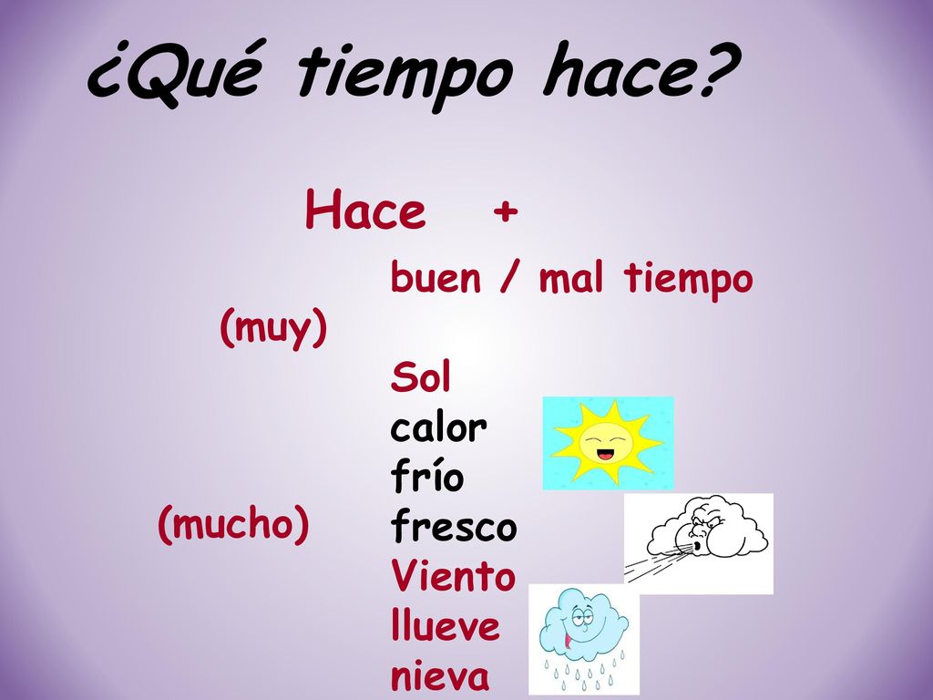 ¿Qué tiempo hace Hace + buen / mal tiempo (muy) Sol calor frío fresco